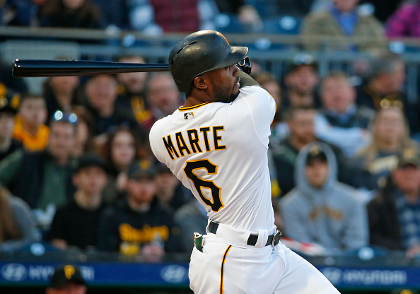MLB DFS Example Lineups: April 5