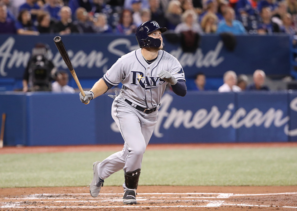 MLB DFS Playbook: June 10th 