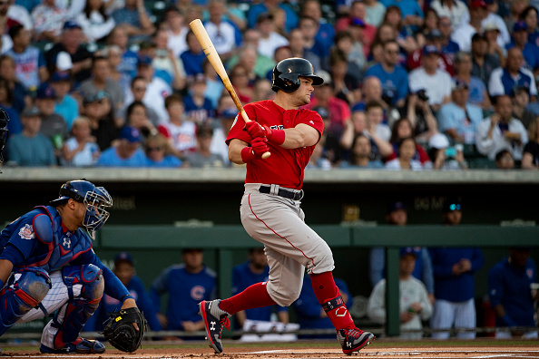 MLB DFS Example Lineups: March 30