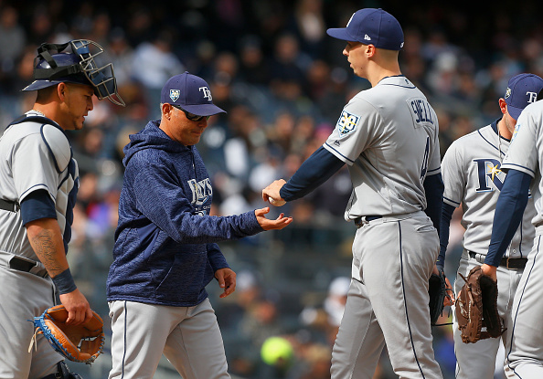 MLB Managerial Tendencies: Pitching Roles