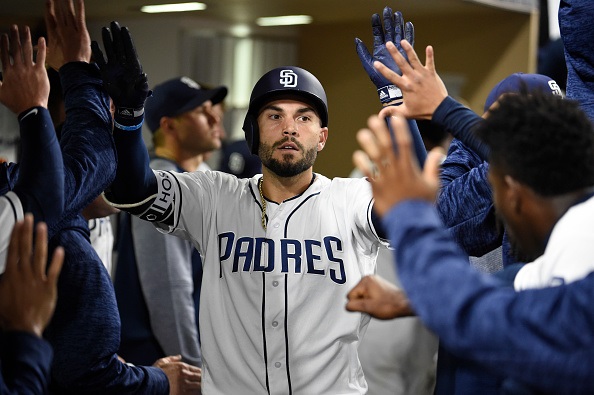 Fantasy Sports Morning Alarm: May 4