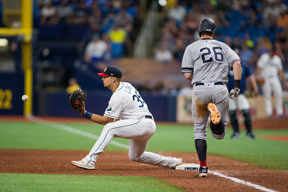 Fantasy Sports Morning Alarm: July 15