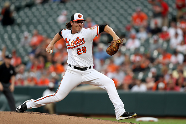 Fantasy Baseball The Week That Was: July 22