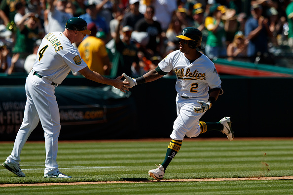 DFS MLB Playbook: July 26th 