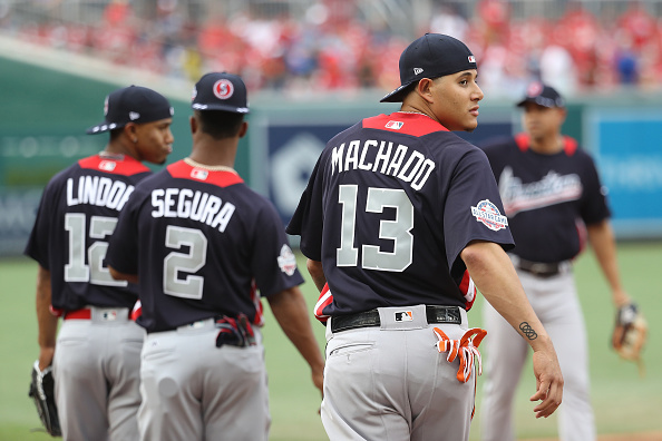 DFS MLB Rankings: July 20