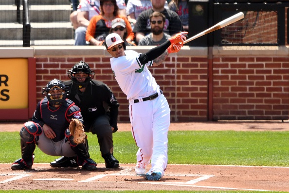 DFS MLB Stacks: April 27