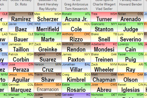 48 Days Later: An FSTA Draft Story