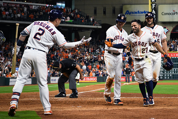 MLB DFS Playbook: May 1