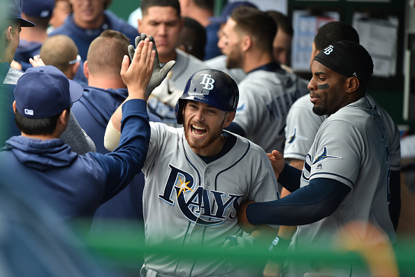 MLB DFS Playbook: May 4