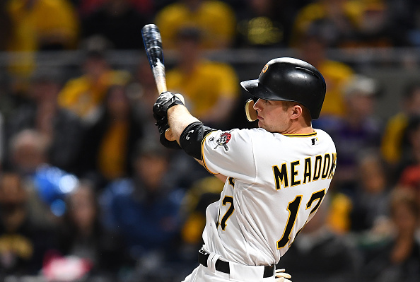 Fantasy Baseball Daily Round Up: May 19