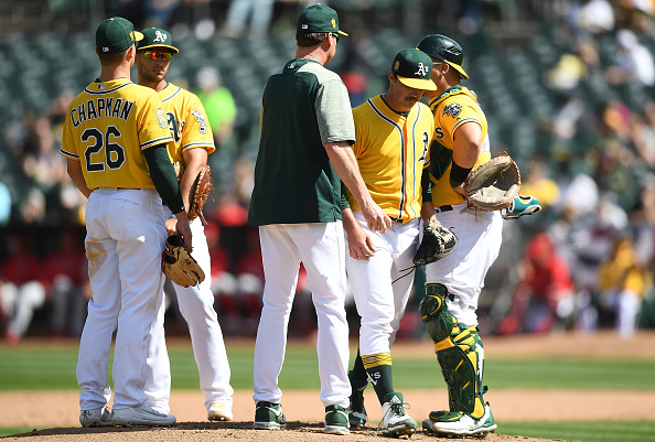 MLB Managerial Tendencies: Getting The Hook