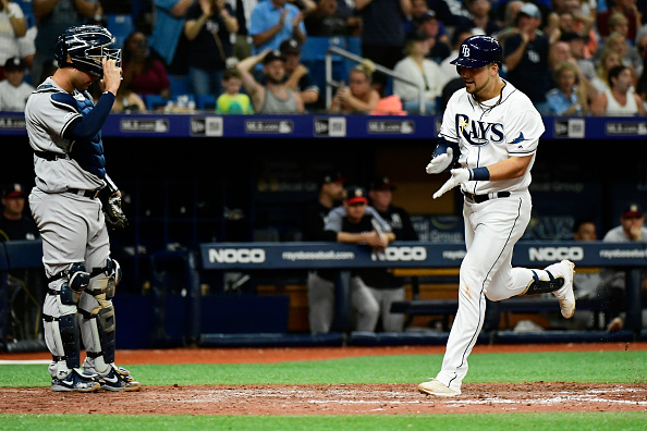 MLB DFS Example Lineups: July 19