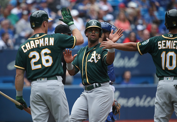 DFS MLB Optimal Lineups: July 26