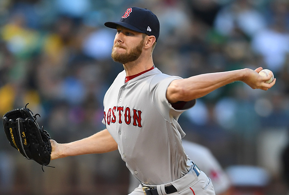 DFS MLB Playbook: July 11