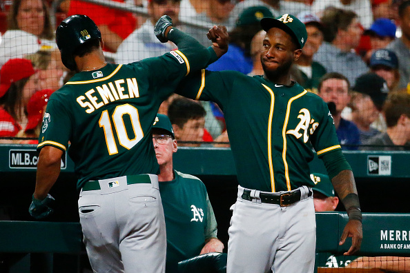 DFS MLB Example Lineups: June 29