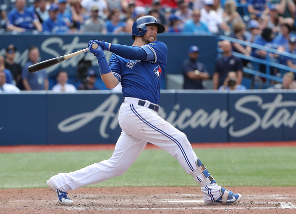 2018 Fantasy Baseball Waiver Advice: July 18