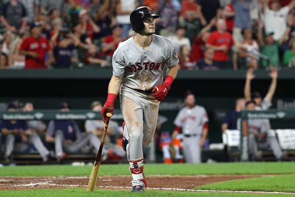 MLB DFS Example Lineups: August 6