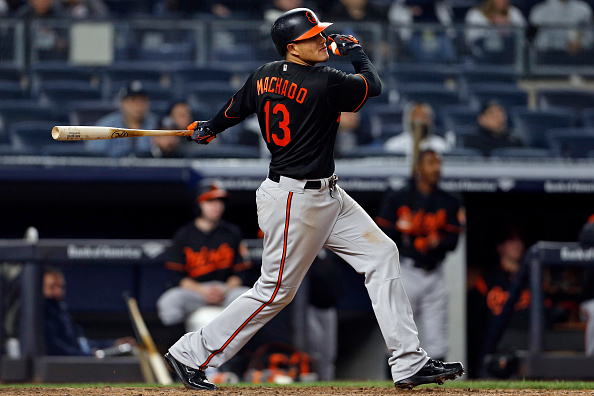 DFS MLB Rankings: April 11