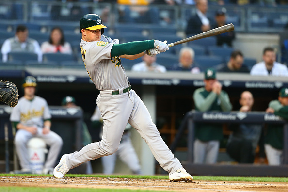 DFS MLB Playbook: May 24 (Early)