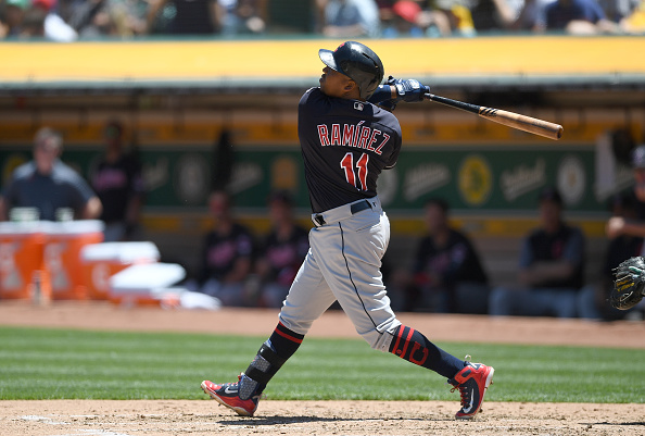 DFS MLB Rankings: August 5