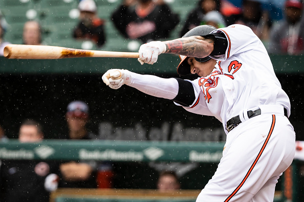 DFS MLB Optimal Lineups: June 28