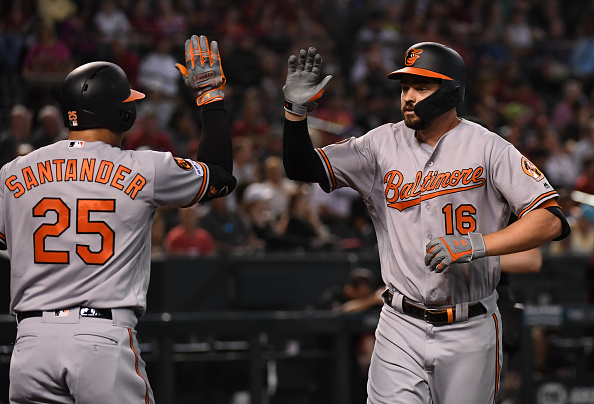 MLB DFS Example Lineups: July 25