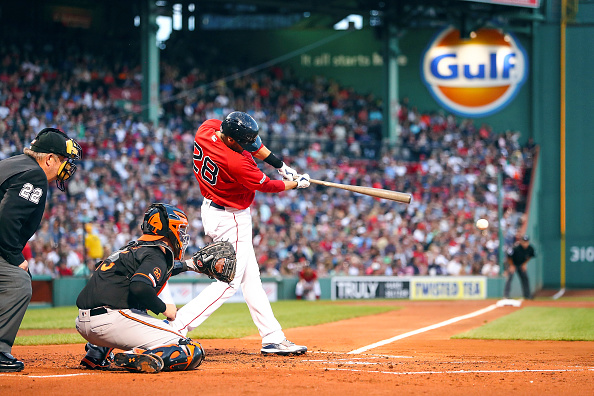 MLB DFS Hit & Run: Playbook Core Plays - May 7