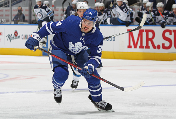 NHL DFS Playbook: January 20