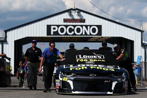 DFS NASCAR: Gander Outdoors 400 Optimal Lineups