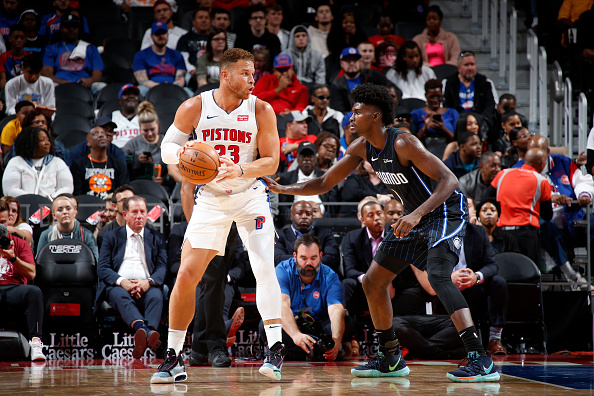 NBA DFS Podcast - November 20