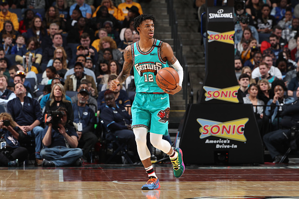 NBA DFS Example Lineups: January 20