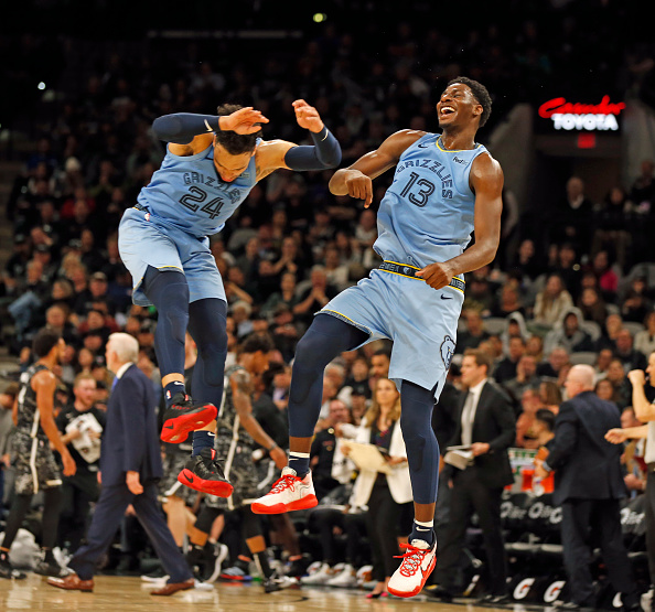 NBA DFS Value Vault: November 13