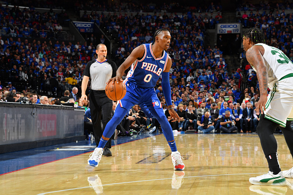 NBA DFS Example Lineups - February 27