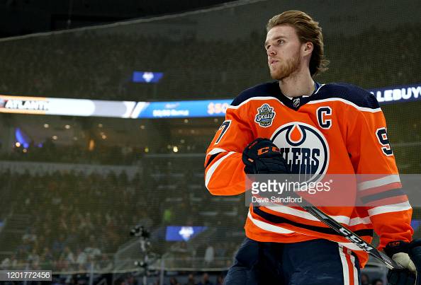 NHL DFS Power Play - Playbook Core Plays: February 19