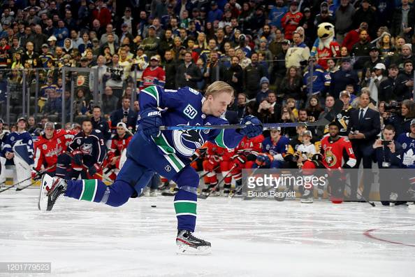 NHL DFS Playbook: February 19