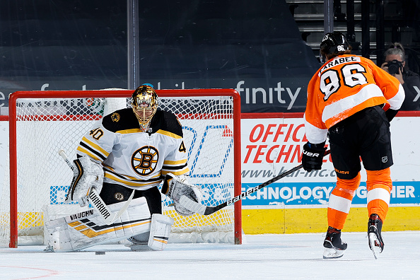 NHL DFS Power Play - Playbook Core Plays: February 18