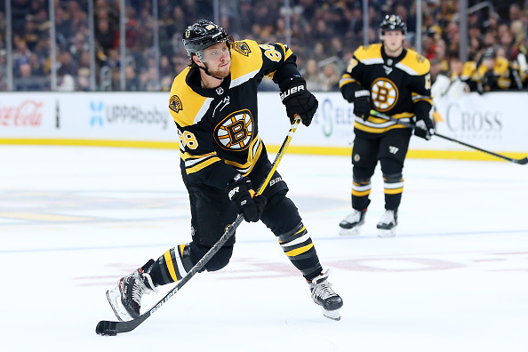  DFS NHL Playbook: October 19