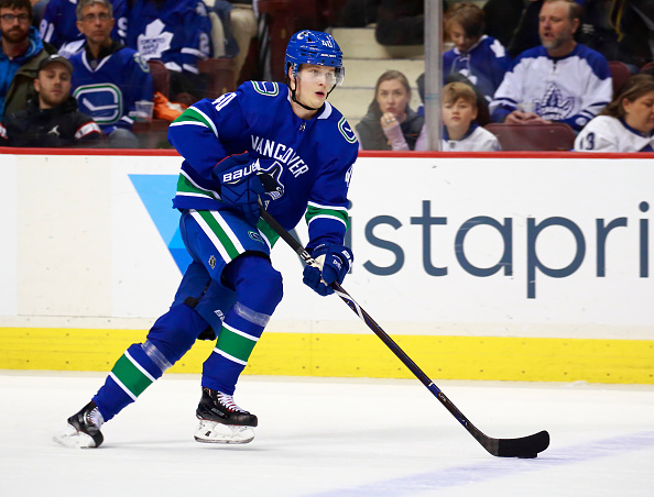 2019 DFS NHL Playbook: March 15