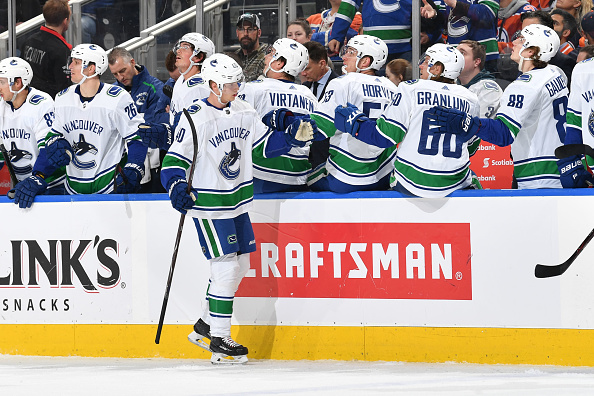 2019 DFS NHL Playbook: January 2