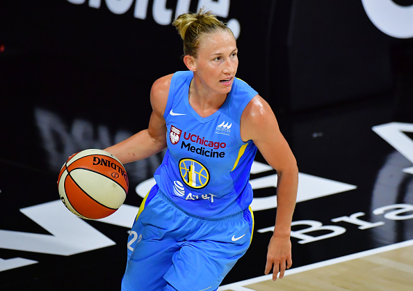 WNBA DFS Playbook: September 4