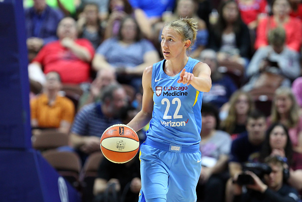 WNBA DFS Playbook & Example Lineups: August 11