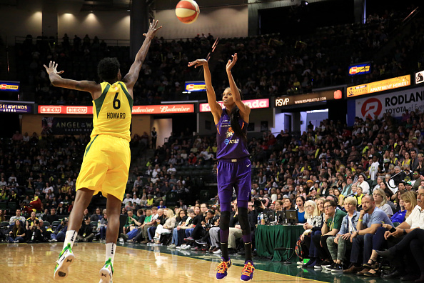 WNBA DFS Playbook & Example Lineups: June 9