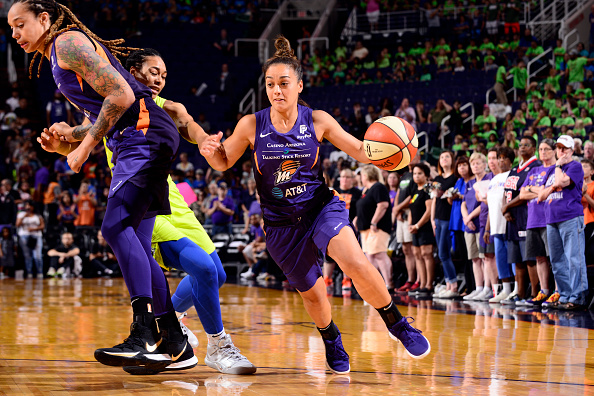 WNBA DFS Playbook & Example Lineups: August 4