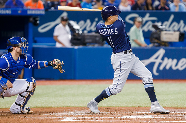 MLB DFS Example Lineups: July 28