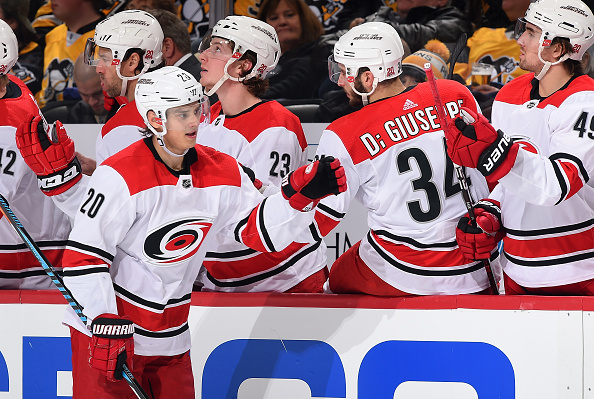 2019 DFS NHL Playbook: February 26