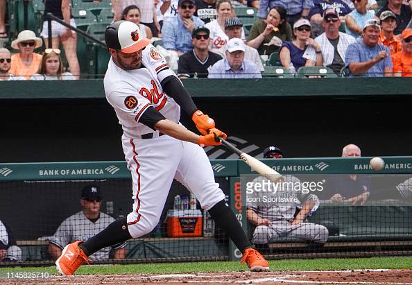 MLB DFS Playbook: May 29