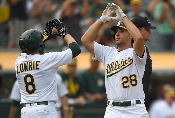 DFS MLB Rankings: September 23