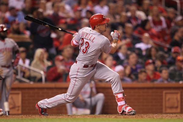 DFS MLB Rankings: May 2