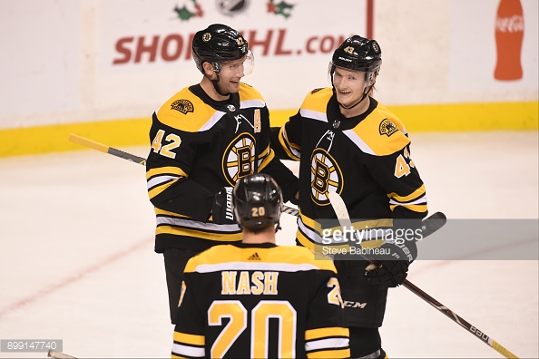 2017 DFS NHL PLAYBOOK: DECEMBER 30