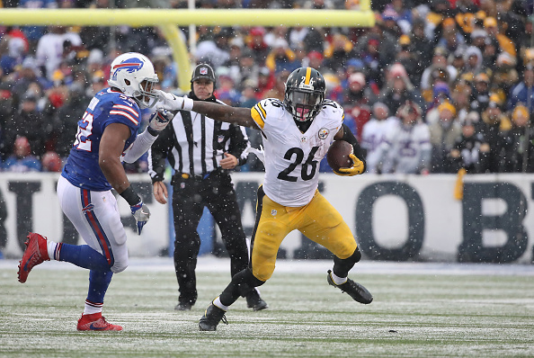 H2H NFL Salary Cap Game: Strategy